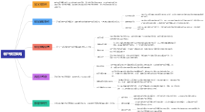 帐户锁定策略