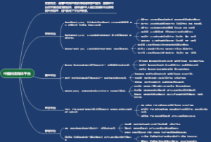 中国的流媒体平台