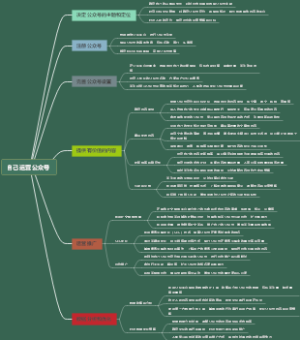 自己运营公众号