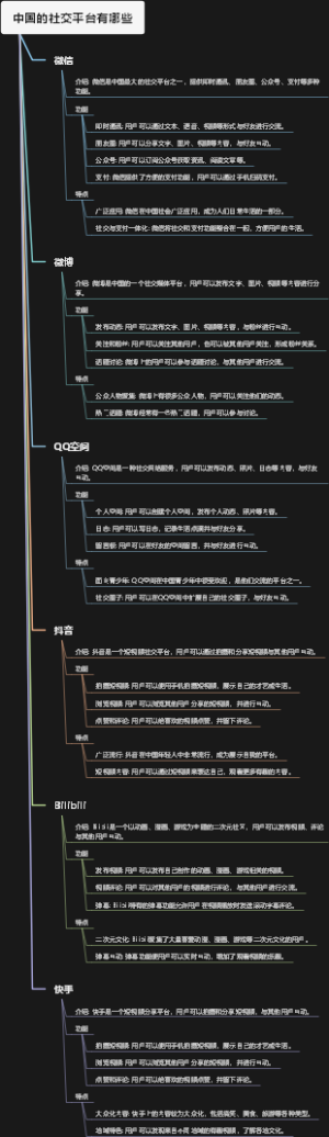 中国的社交平台有哪些