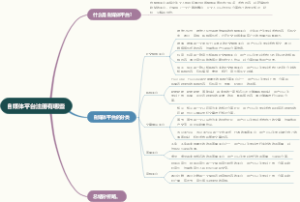 自媒体平台注册有哪些