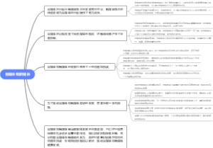 自媒体和新媒体