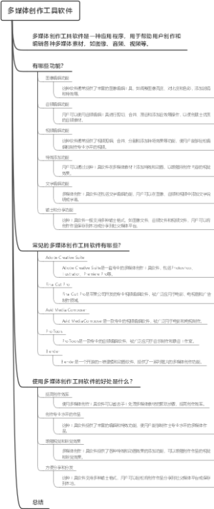多媒体创作工具软件
