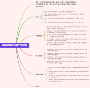 多媒体是哪些传媒方式的总称