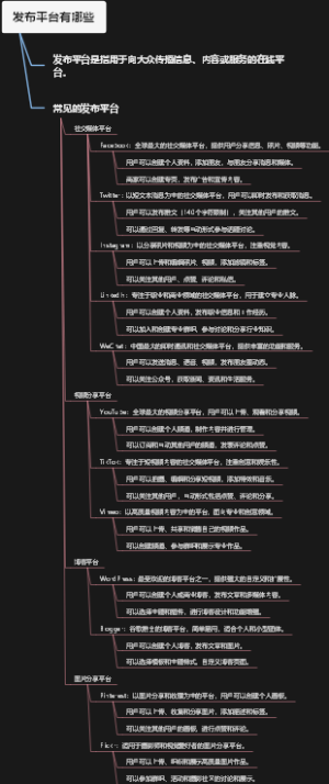 发布平台有哪些