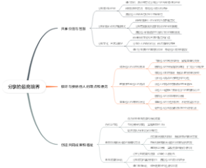 分享的最高境界