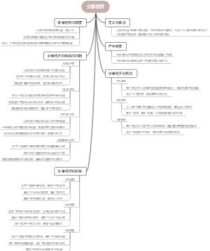 分享经济