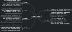 分享是什么意思解释