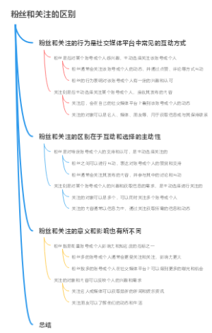 粉丝和关注的区别
