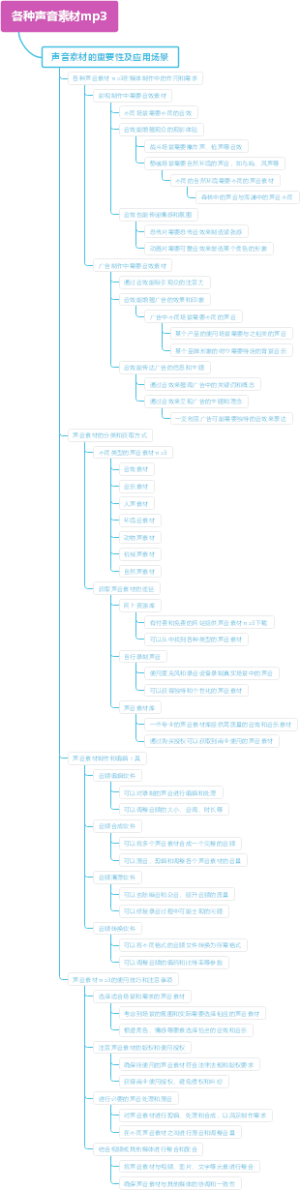 各种声音素材mp3