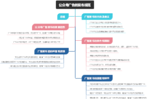 公众号广告的发布规范