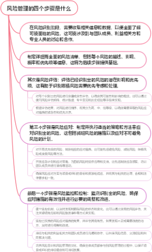 风险管理的四个步骤是什么