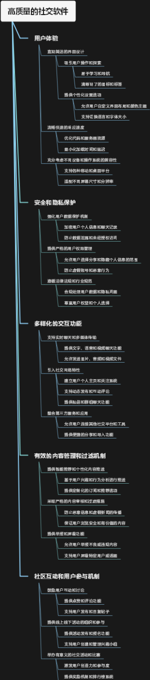 高质量的社交软件