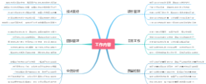 工作内容