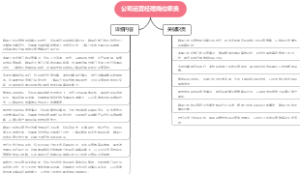 公司运营经理岗位职责