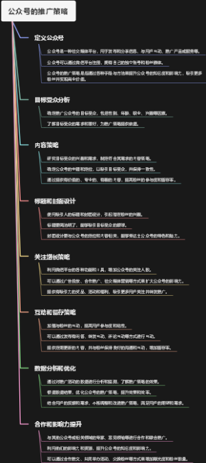 公众号的推广策略