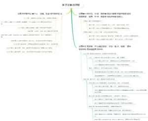 关于分享的理解