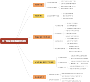 关于加强自媒体管理的通知
