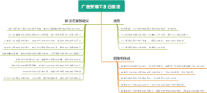 广告安装工自己接活