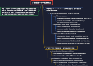 广告里面一个IP代表什么