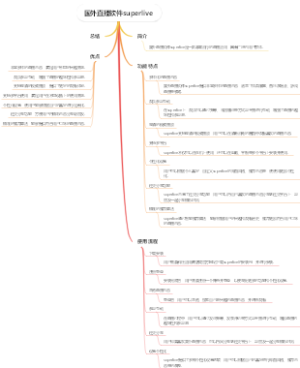 国外直播软件superlive