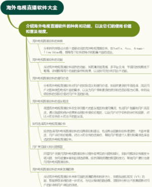 海外电视直播软件大全
