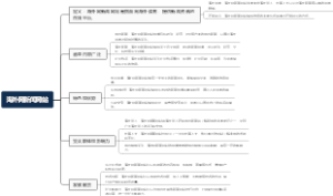 海外网新闻网站