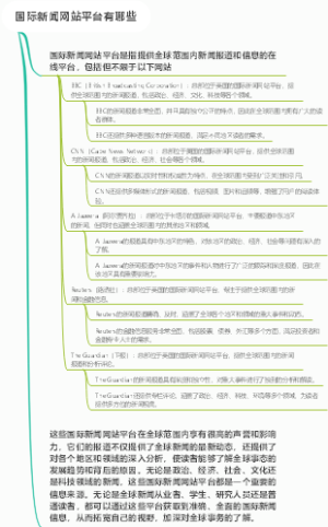 国际新闻网站平台有哪些
