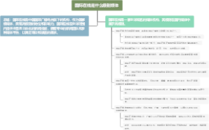 国际在线是什么级别媒体