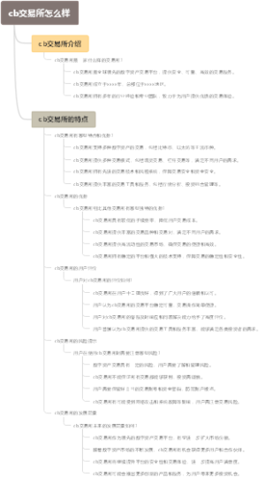 cb交易所怎么样