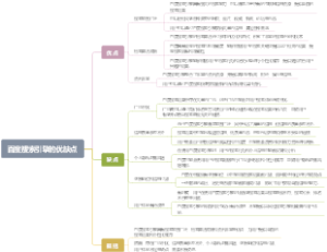 百度搜索引擎的优缺点