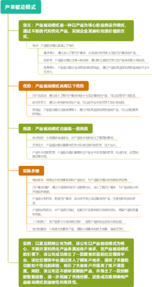 产品驱动模式