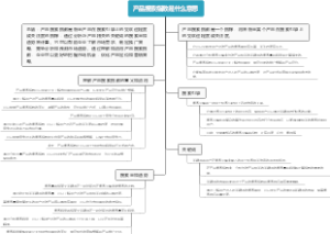 产品搜索指数是什么意思