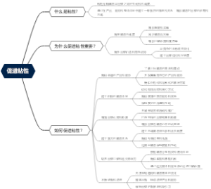 促进粘性