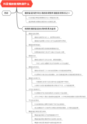 抖音播放量规则是什么