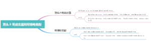 顶头上司战北霆和司情电视剧