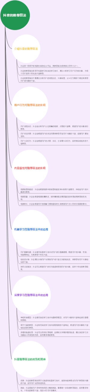 抖音的推荐算法