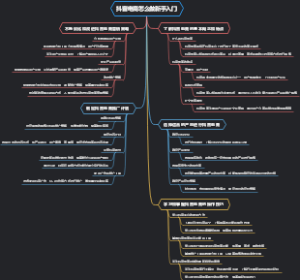 抖音电商怎么做新手入门