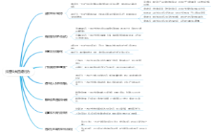 抖音8大违规行为