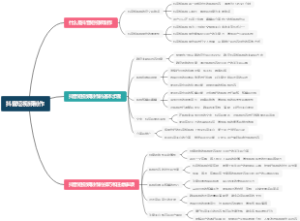 抖音短视频制作