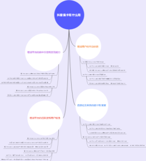抖音集卡有什么用