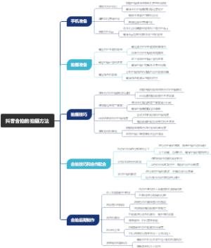 抖音合拍的拍摄方法
