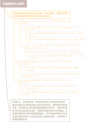 抖音派对什么意思
