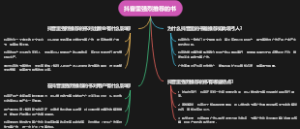 抖音里强烈推荐的书
