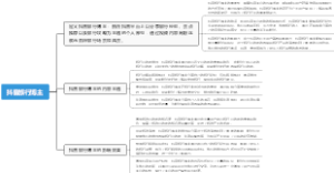 抖音上发什么视频最火