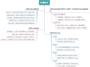 抖音热点