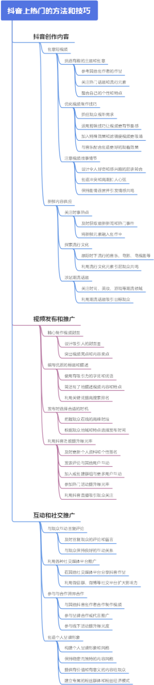 抖音上热门的方法和技巧