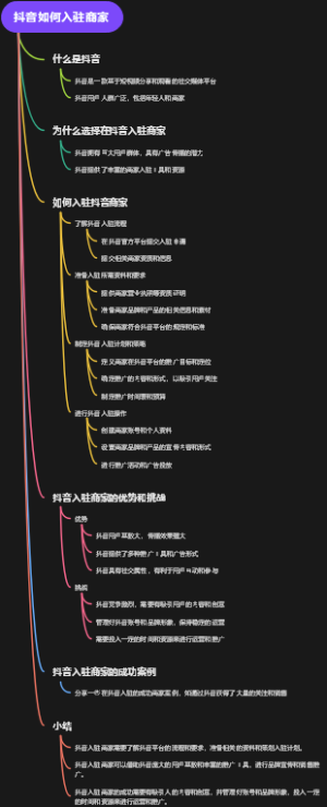 抖音如何入驻商家