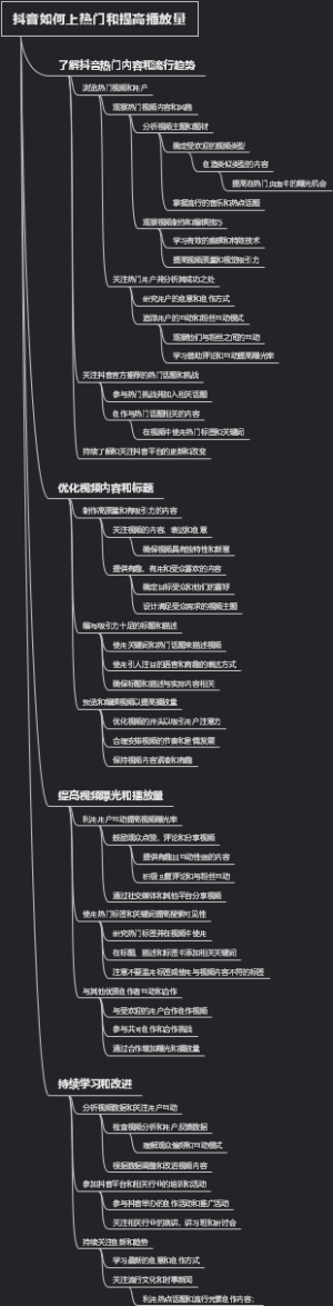 抖音如何上热门和提高播放量