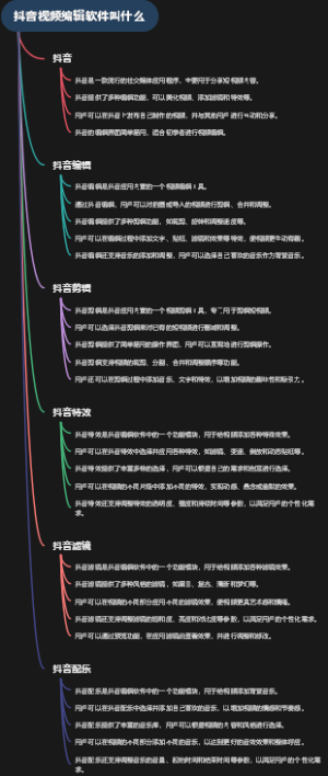 抖音视频编辑软件叫什么